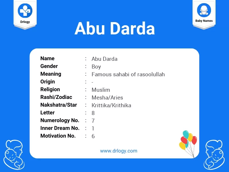 Abu Darda Name Meaning